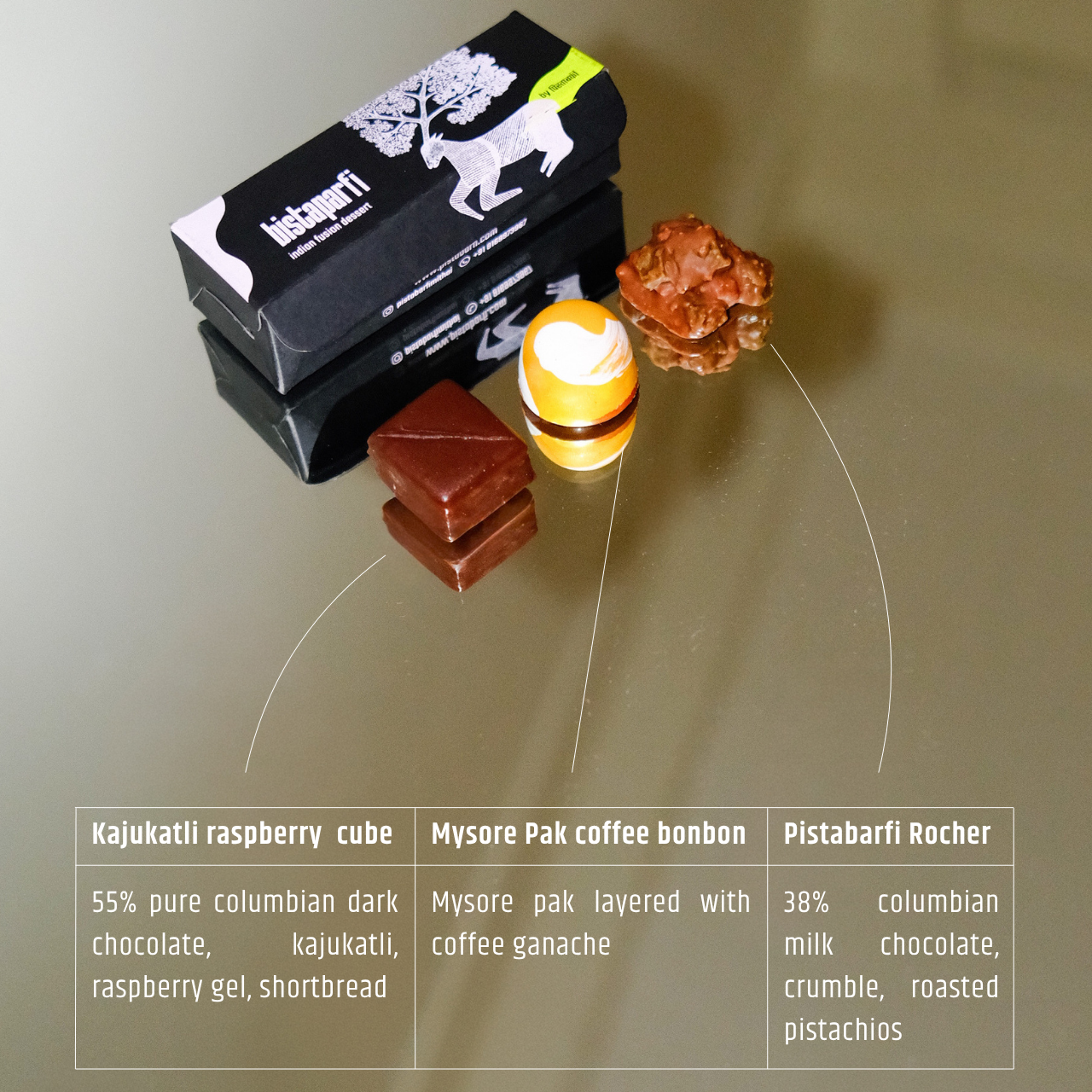 Bistaparfi combo 1 : (Mumbai Only)